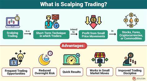 scalping platform features and order types
