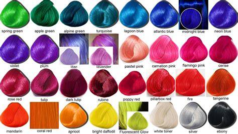 colorful hair dye swatches and spectrum