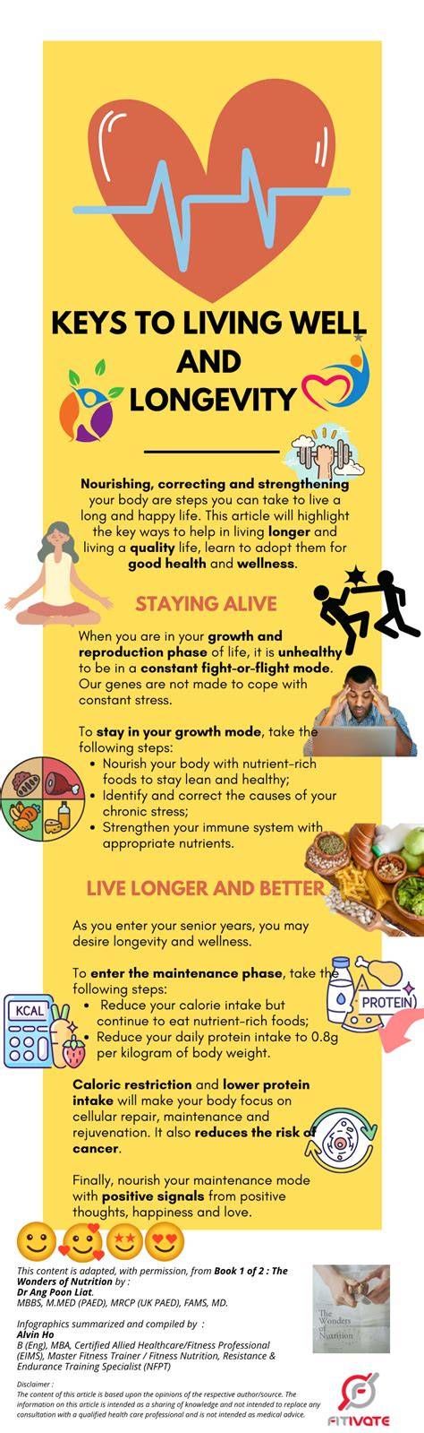 cleanliness and longevity infographic