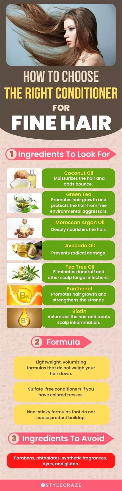 infographic: fine hair conditioner selection