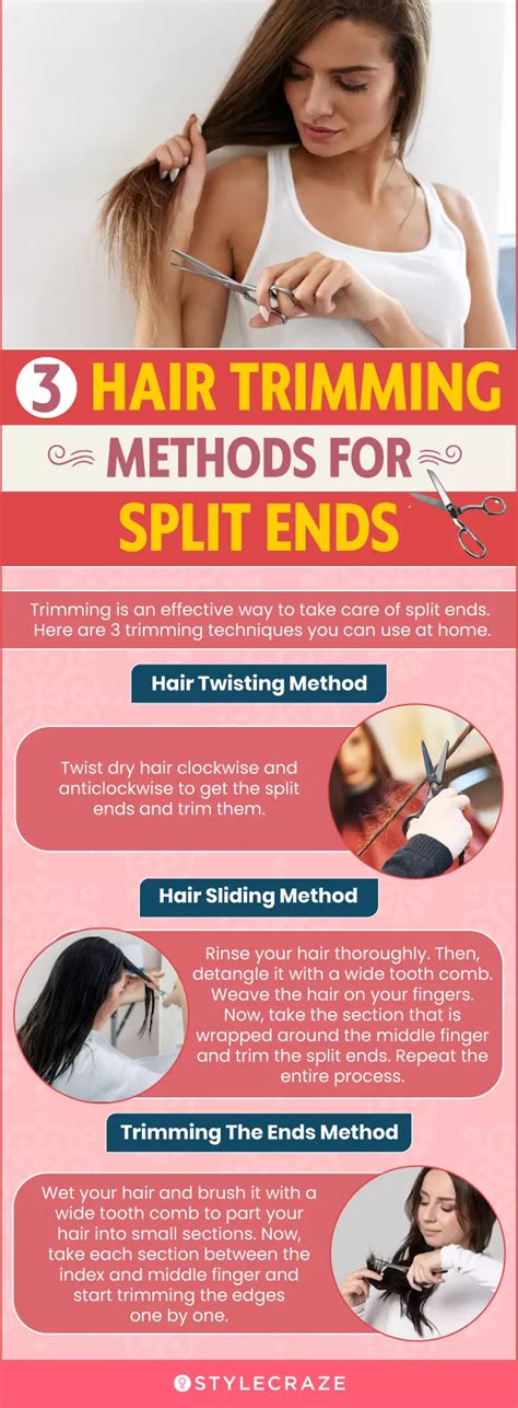Visual guide for trimming split ends at home