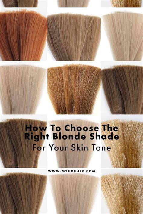 Image illustrating undertone-friendly blonde shade map