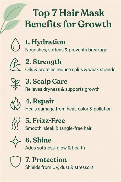 illustration of hair mask benefits and ingredients