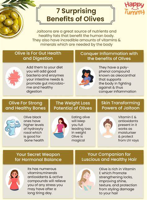 olive_oil_benefits_science