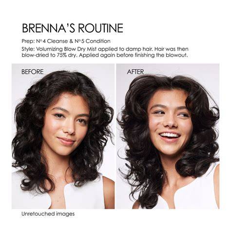 Volumizing blow dry mist distribution infographic