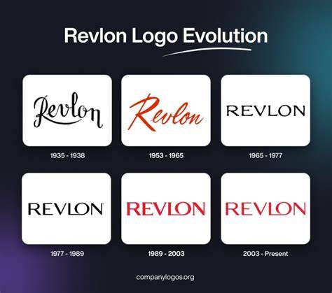 Revlon brand evolution infographic