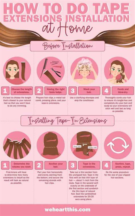 infographic of tape-in extension layers