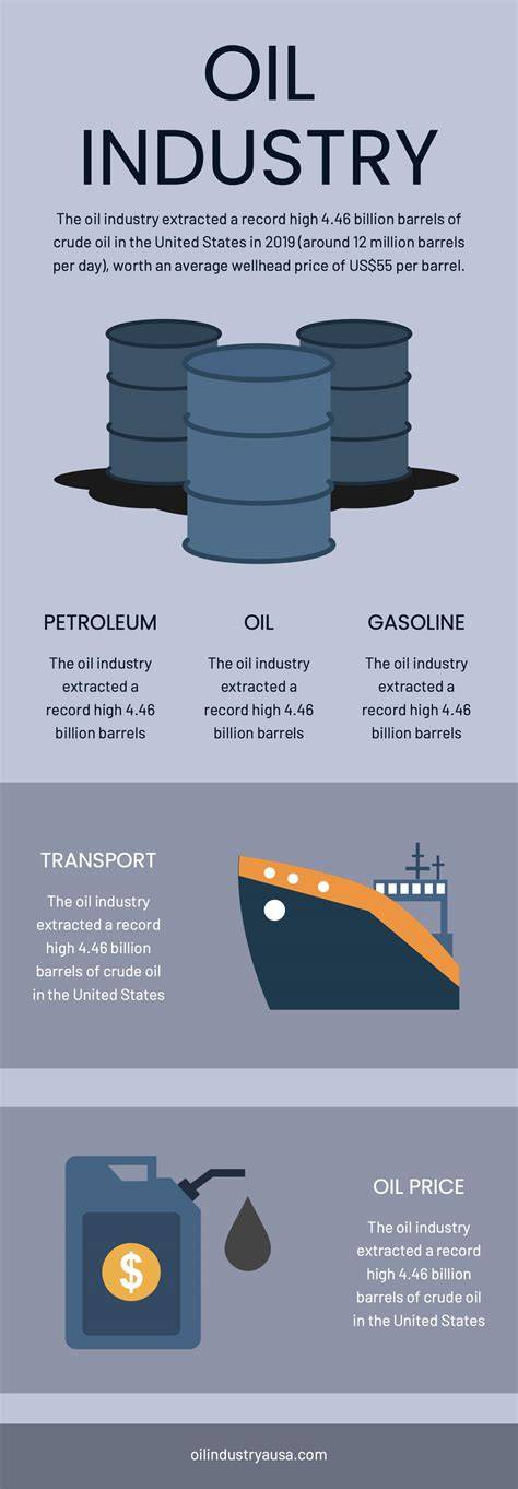 infographic compare oil removal and rinse clarity