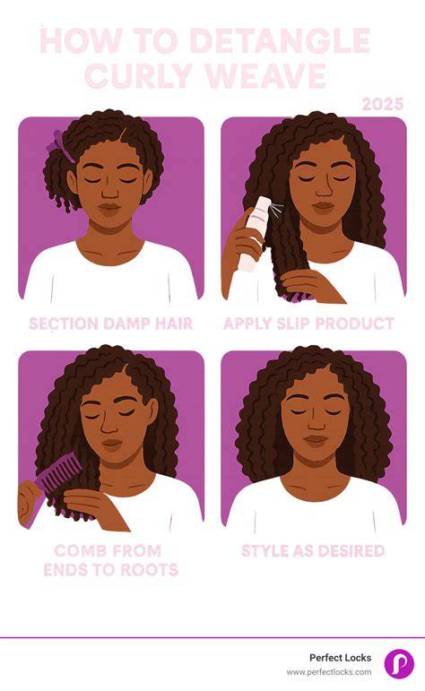 Curly weave care infographic