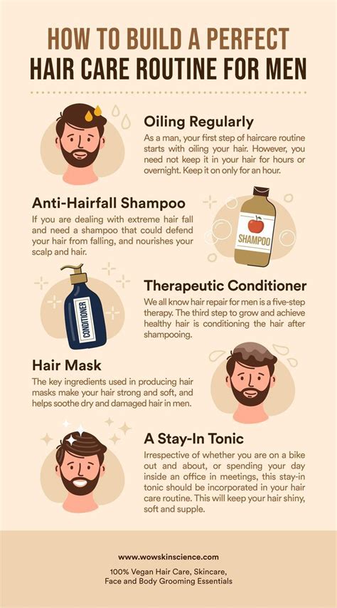 infographic: 10 essential hair care tips for Black men