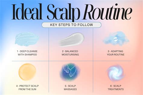 scalp massage routine with serum and device