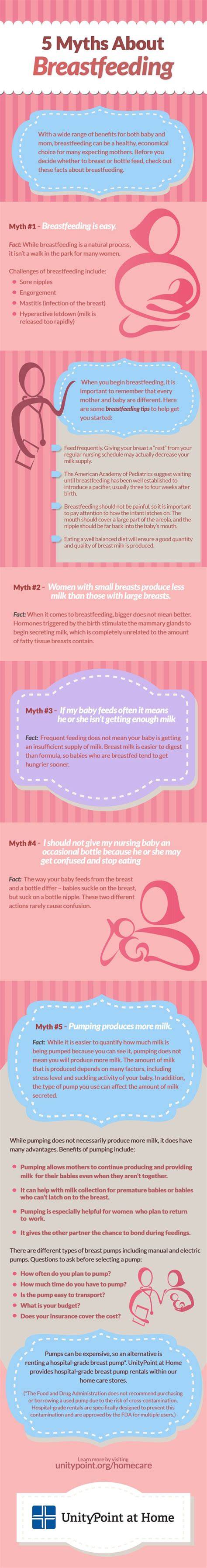 infographic: detangler myths and tips