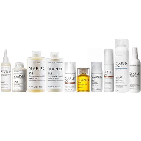 Olaplex kit product range infographic