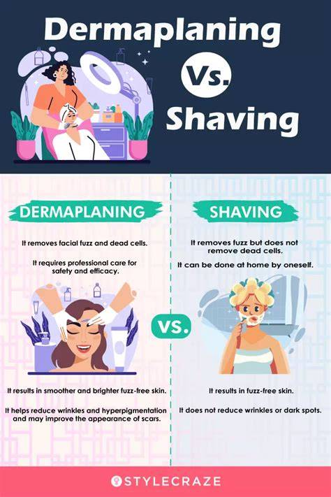 infographic-dermaplaning-vs-shaving