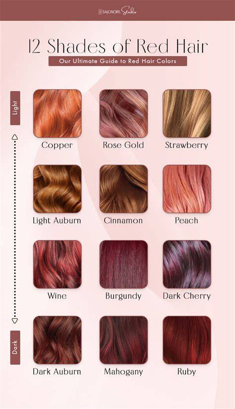 informative hair color chart showing red shades over dark hair