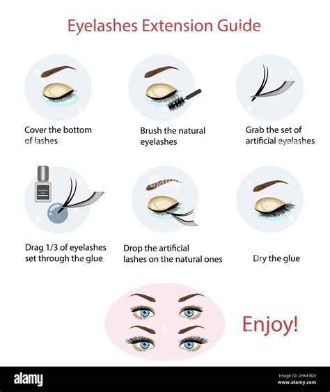 Lightweight eyelash extensions infographic