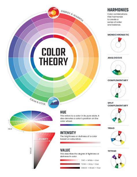 color theory and pink shade map